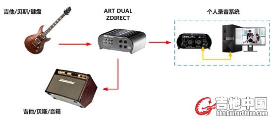 ART DUAL ZIRECT(5).jpg