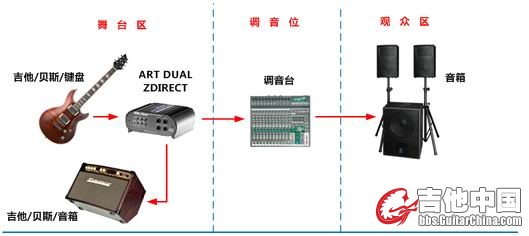 ART DUAL ZDIRECT(4).jpg