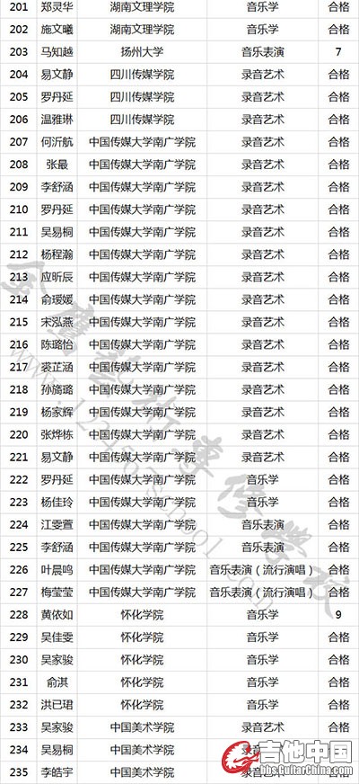 全部校考合格证（加水印）_05.jpg