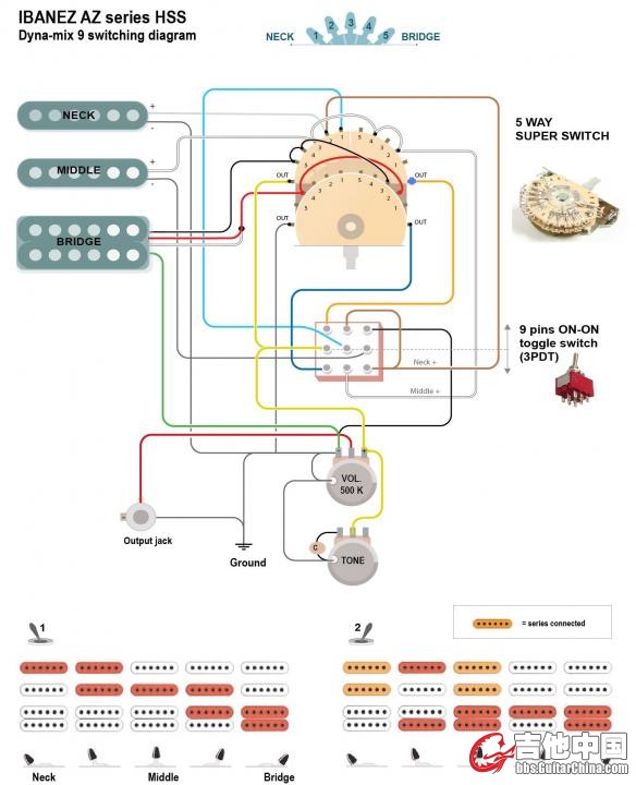 Ibanez AZ HSS_Dyna-MIX9_diagram.jpg