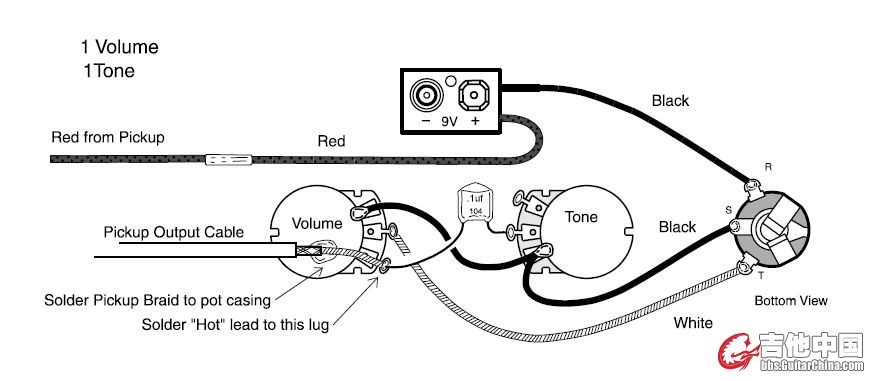 EMG wiring.jpg