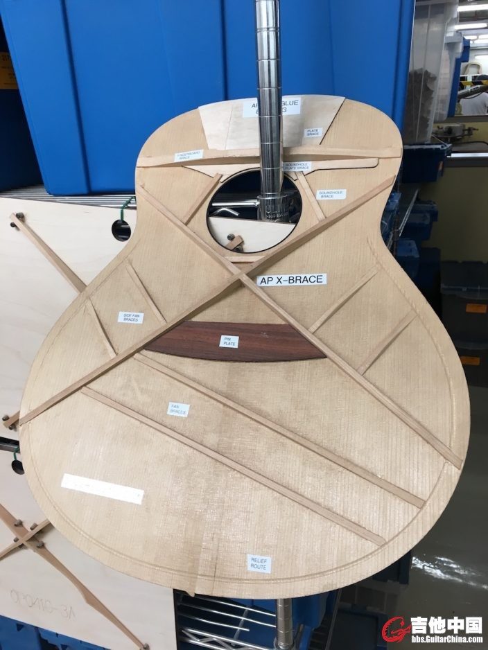 TaylorGuitarsfactorytour1-bracing-704x938.jpg