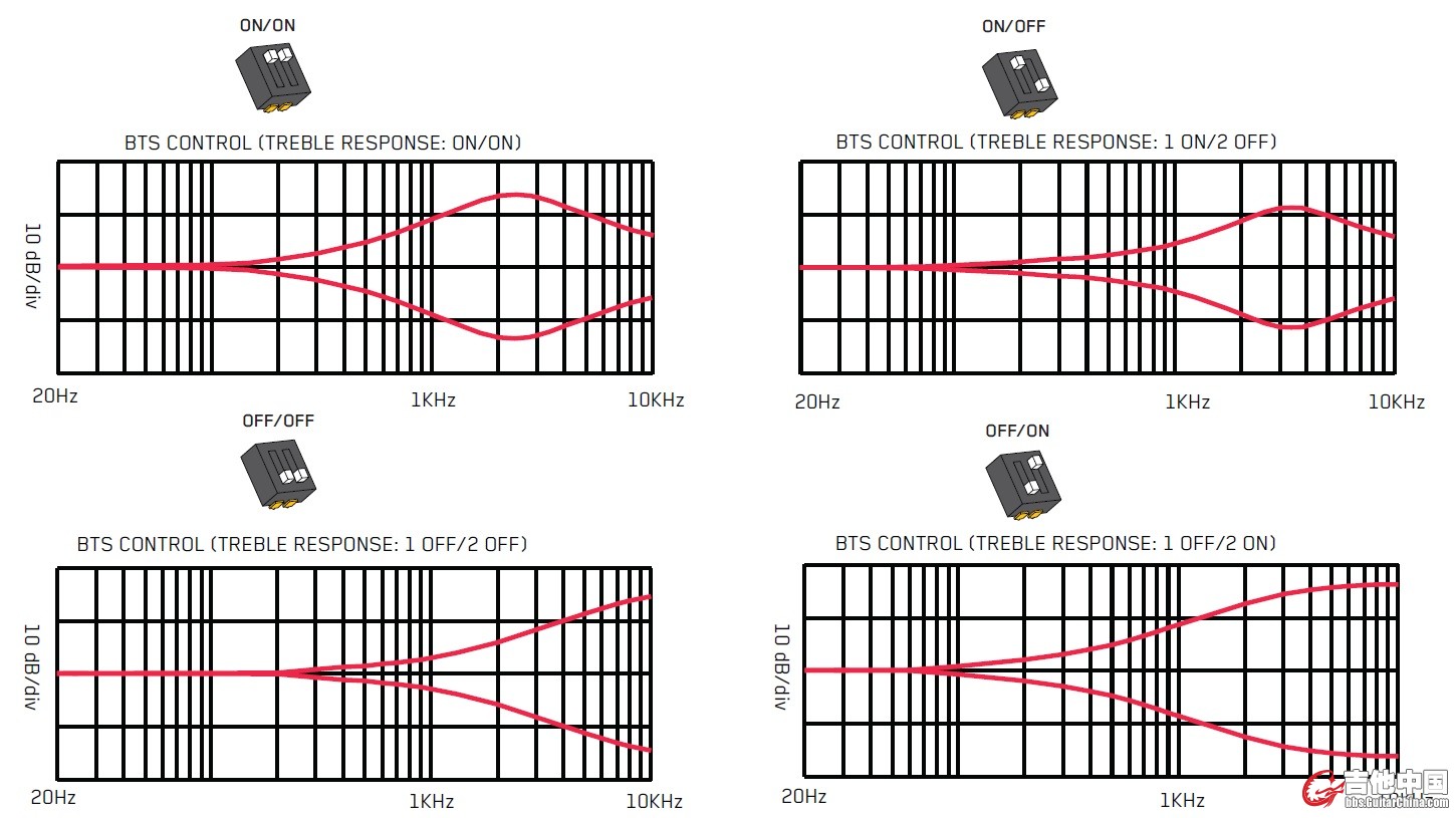 EMG-BTS.jpg