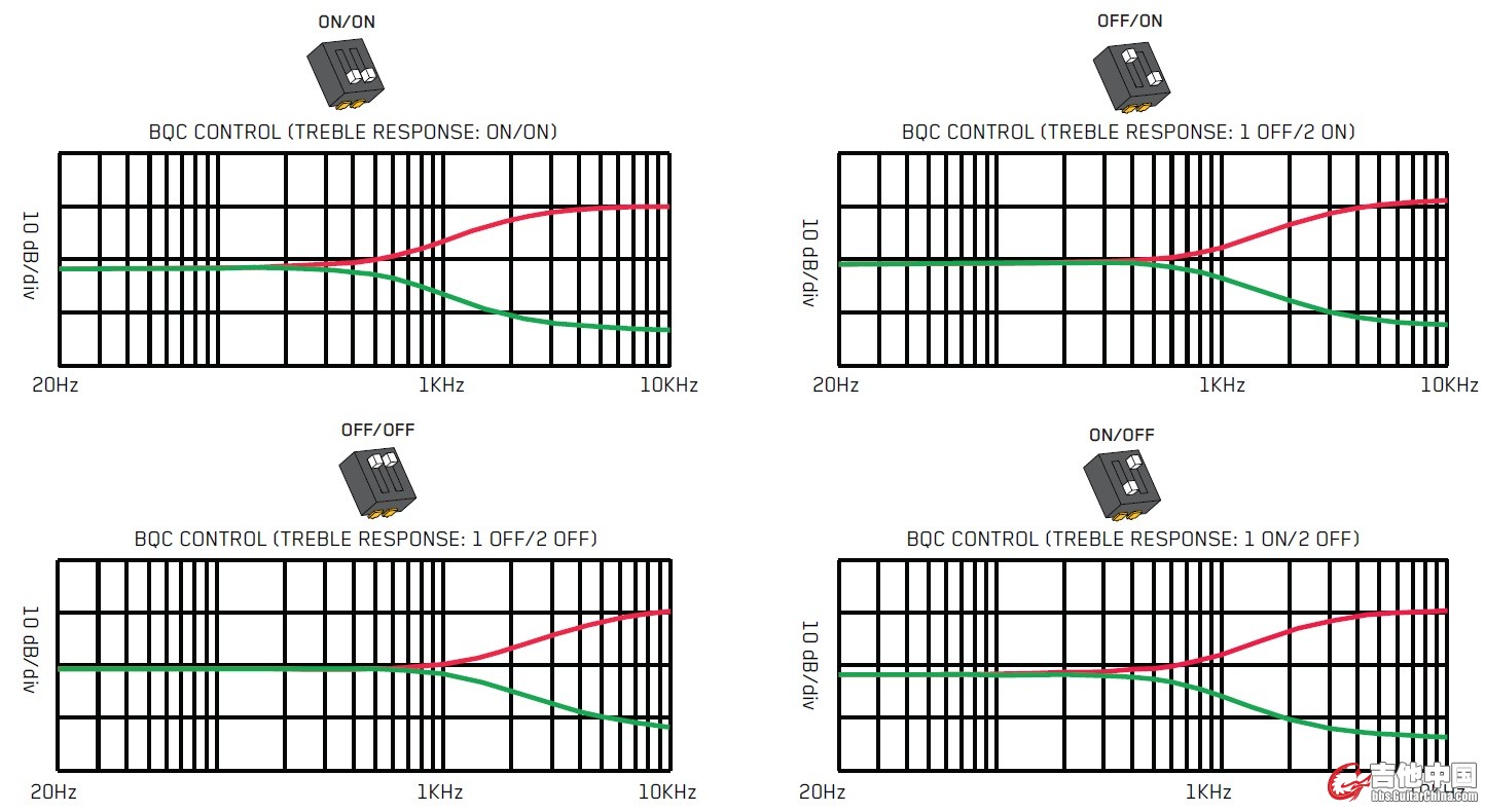 EMG-BQC.jpg