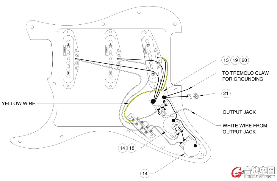 American Deluxe Stratocaster.jpg