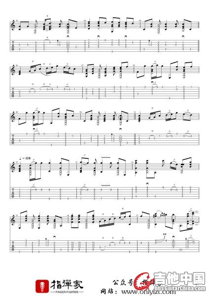 Learn To Meow (Cutest Tiktok Song) - Arr. by Ralph Jay Triumfo - Transcribed by .jpeg