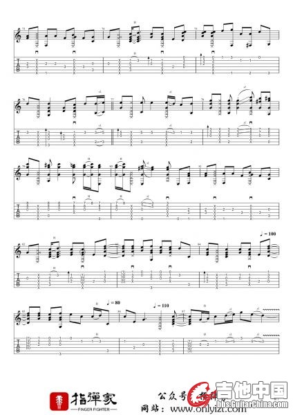 Learn To Meow (Cutest Tiktok Song) - Arr. by Ralph Jay Triumfo - Transcribed by .jpeg