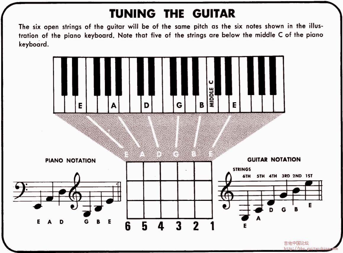 guitar_tuning.JPG