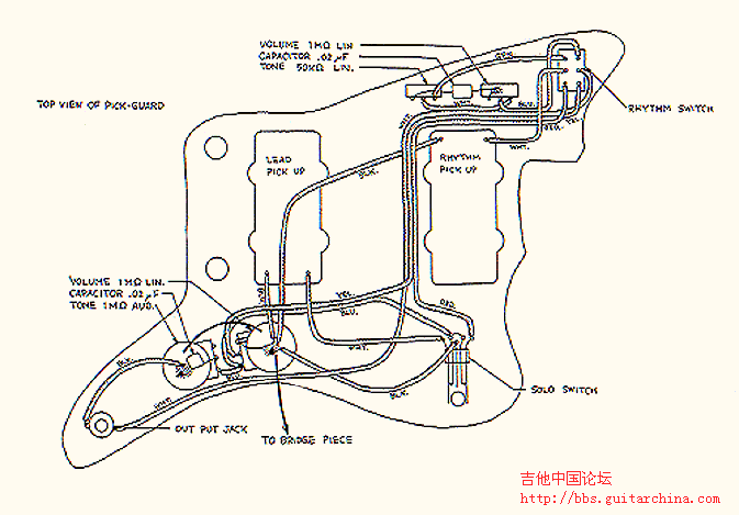Jazzmaster.gif
