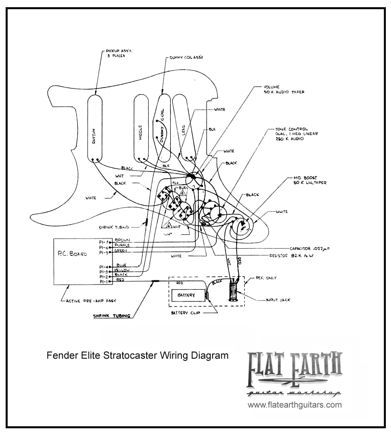 91-Fender_Stratocaster_Elite.jpg