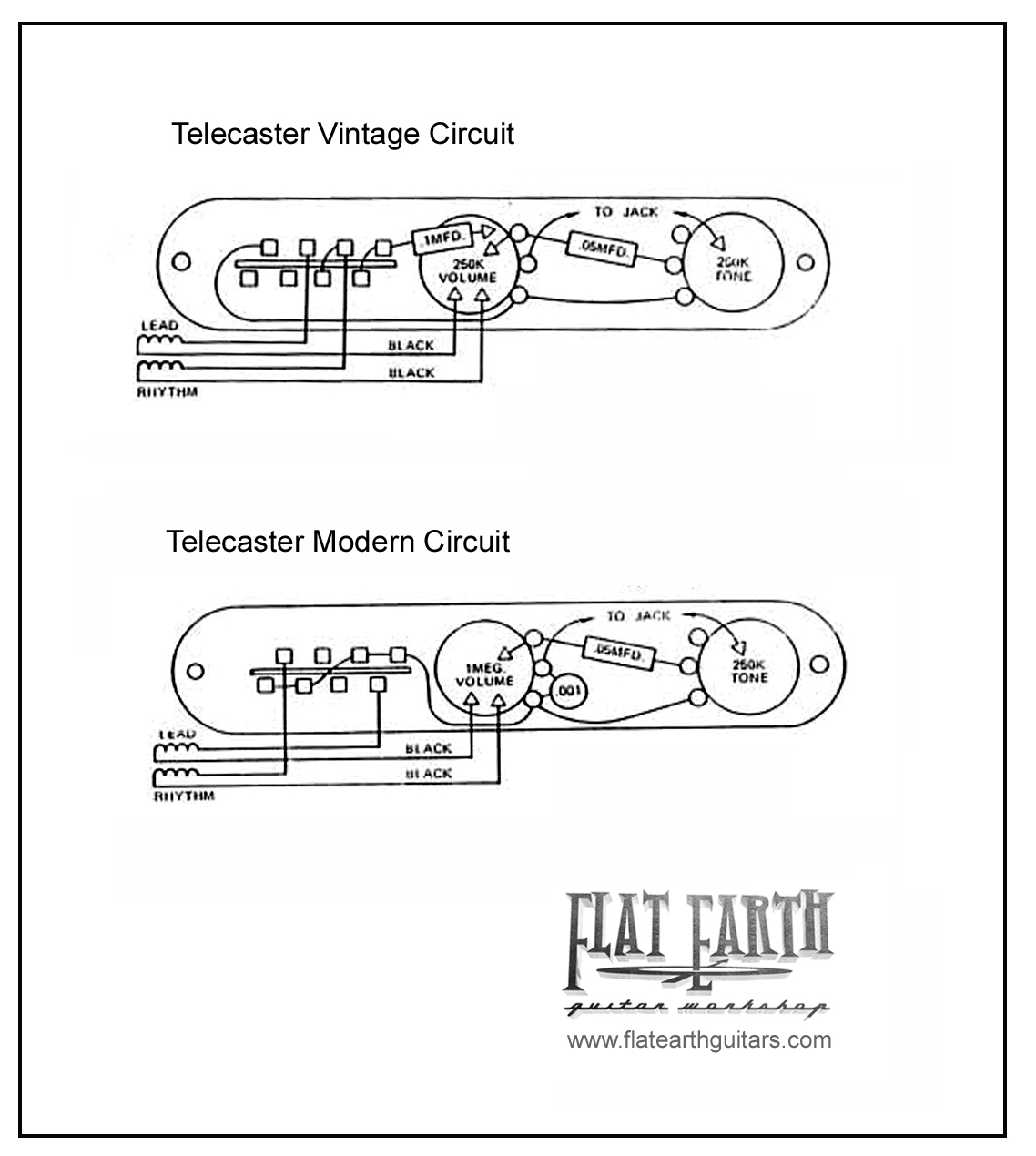 95-Fender_Telecaster_Old_New2.jpg