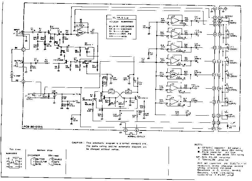 Ibanez类的：