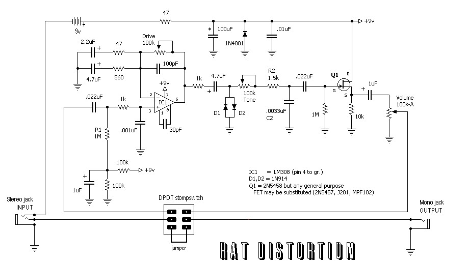 RAT DISTORTION.jpg