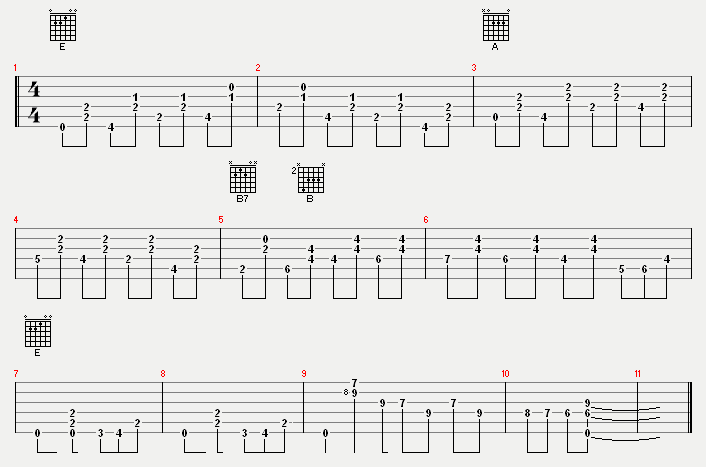 Walking Bass Line  tab.gif