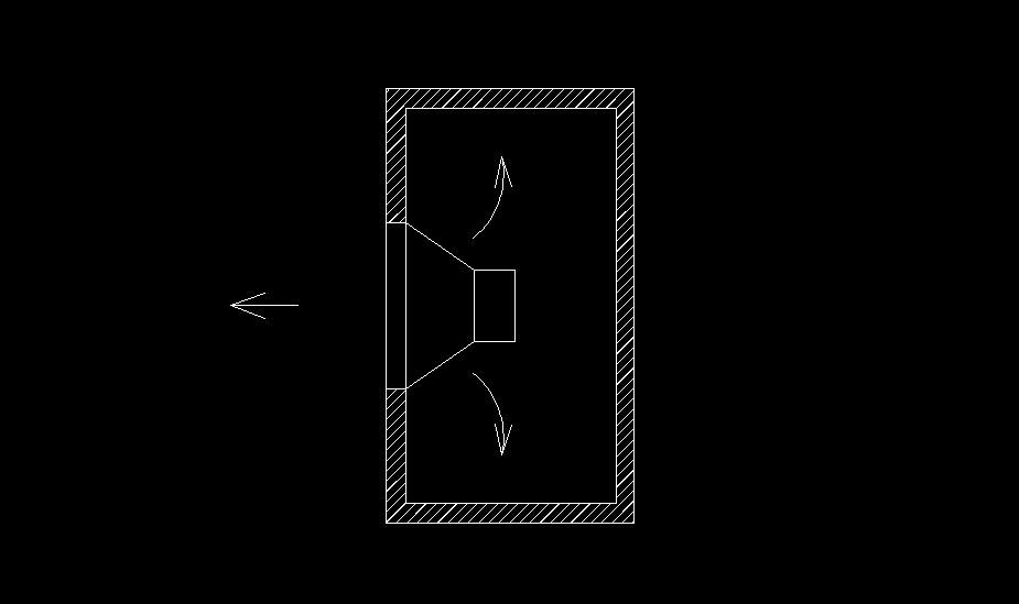 封闭音箱