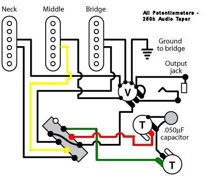 StratSchematic.jpg