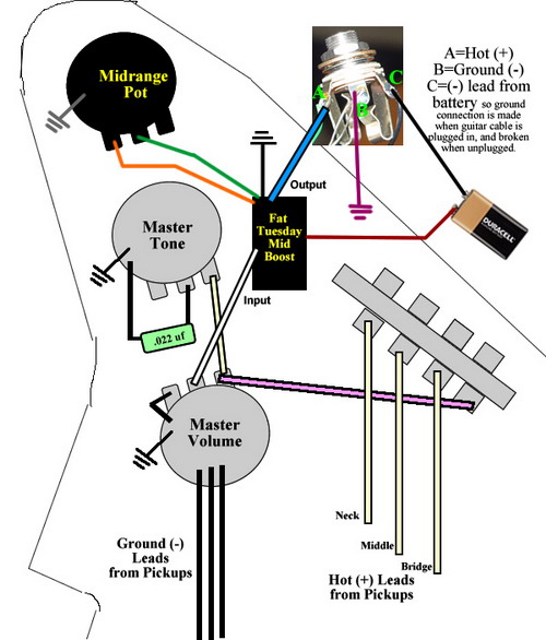 fat_diagram-battery.jpg