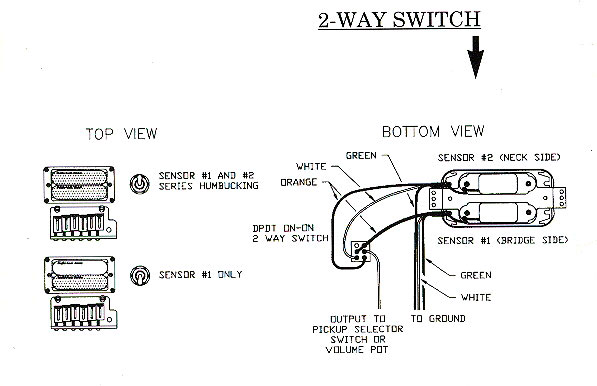 LaceDual_2waySwtch.jpg