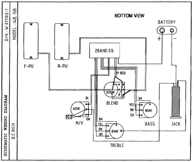 bcrich-innovator.jpg