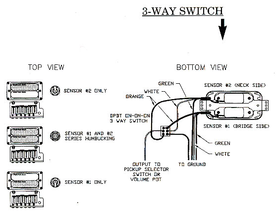 LaceDual_3waySwtch.jpg