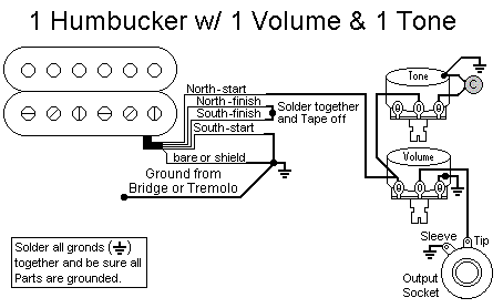 humbucker ，没有开关， 1卷＆ 1语调。这是另一种典型的示意图单一humbucker吉他。.gif