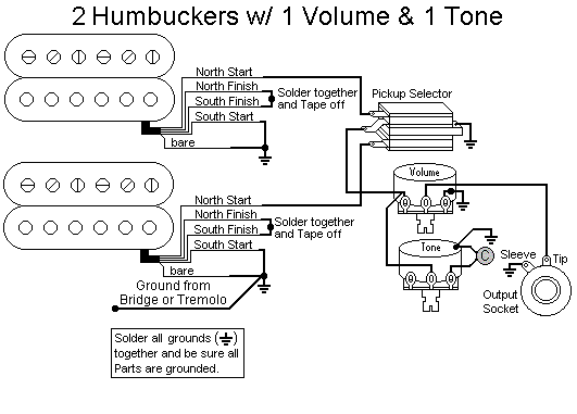 humbuckers ， 3方式切换， 1卷， 1口气。这是一个典型的示意图双humbucker吉他。.gif