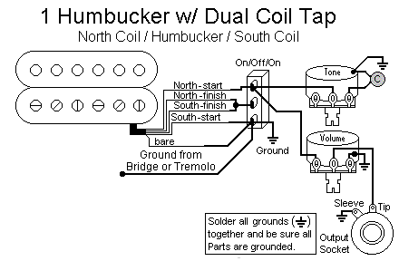 humbucker ，没有开关， 1卷， 1口气。此图使用一个小开关，以选择线圈对humbucker 。.gif