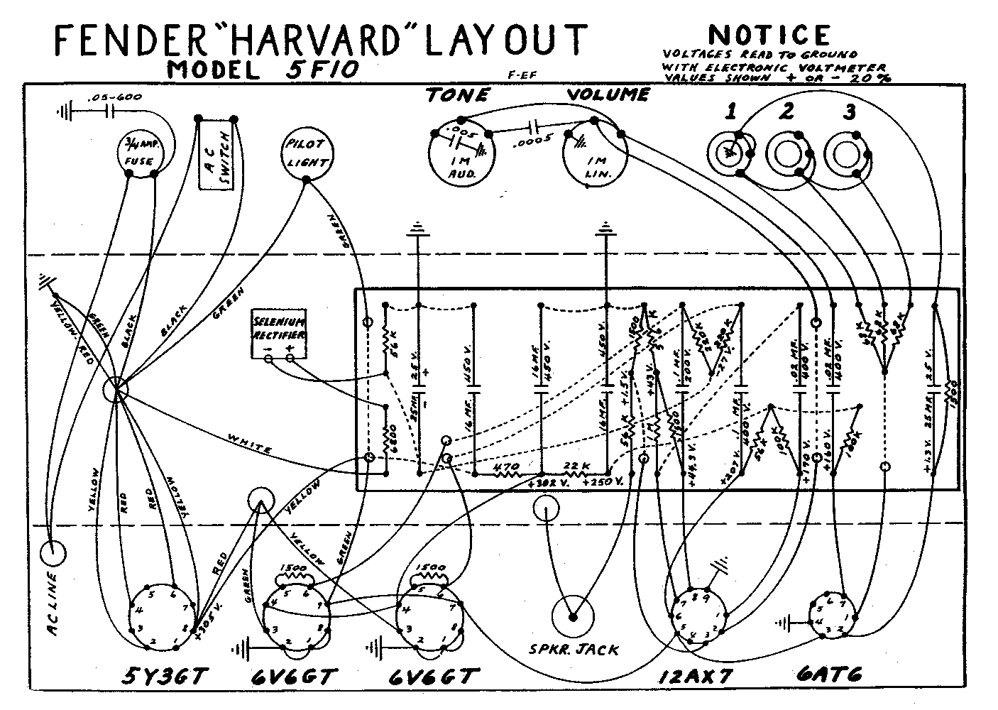 harvard_5f10_layout.gif