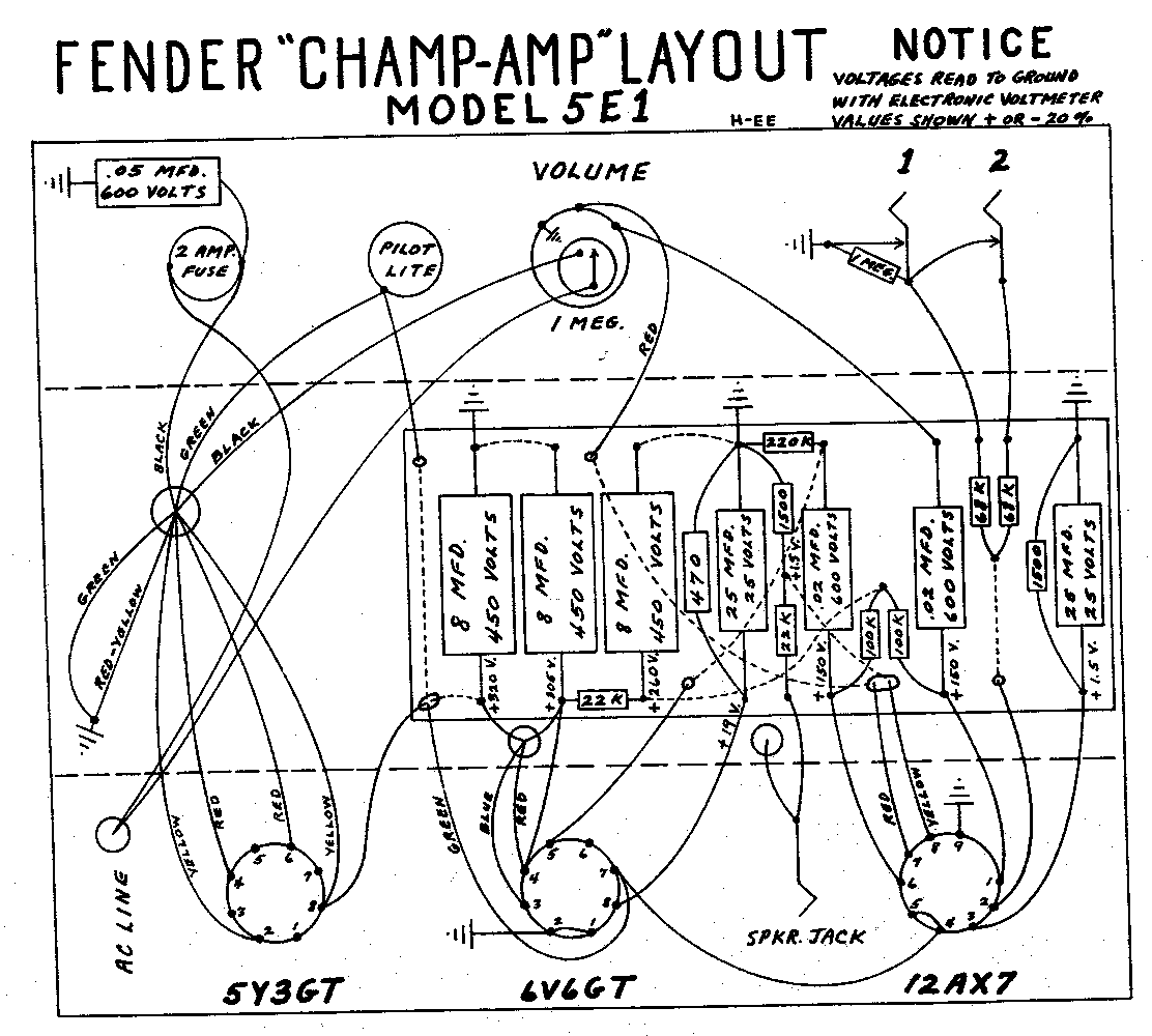 champ_5e1_layout.gif