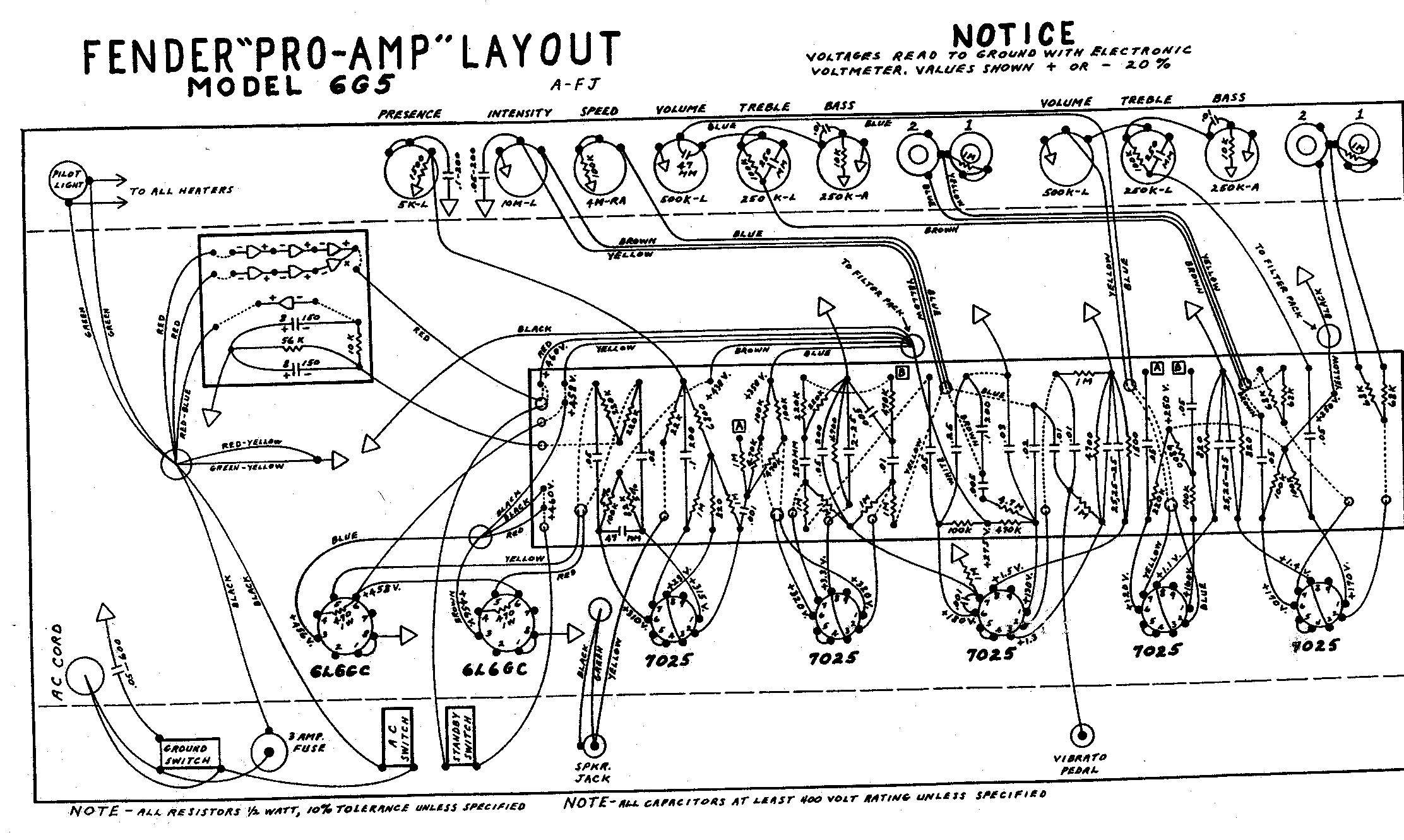 pro_6g5_layout.gif