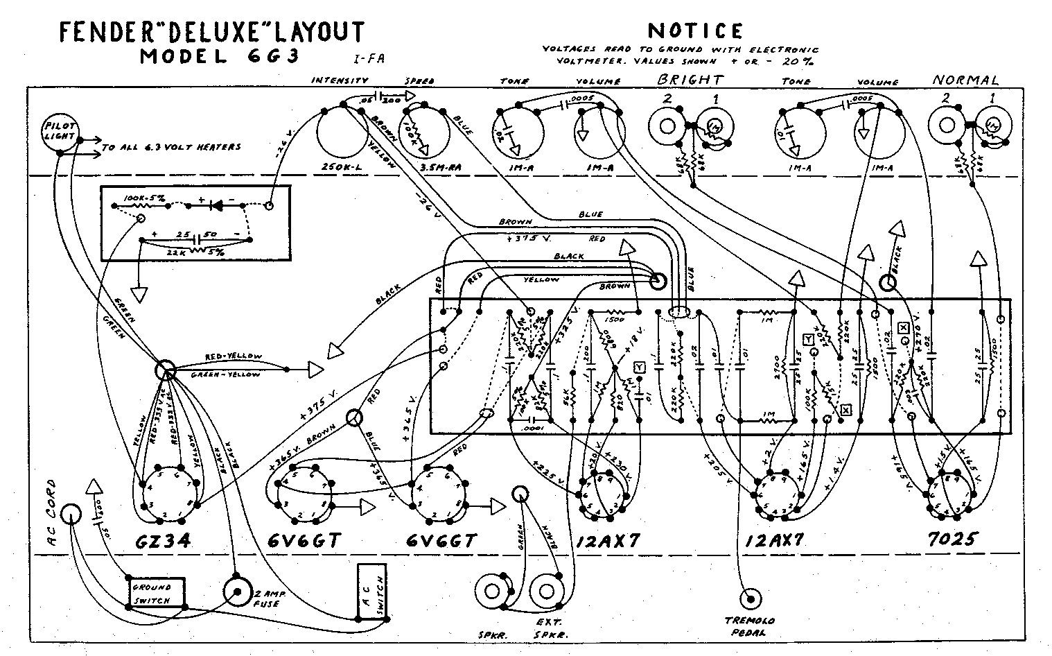 deluxe_6g3_layout.gif