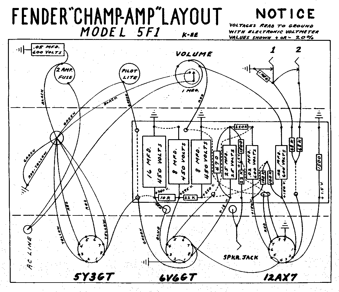 champ_5f1_layout.gif