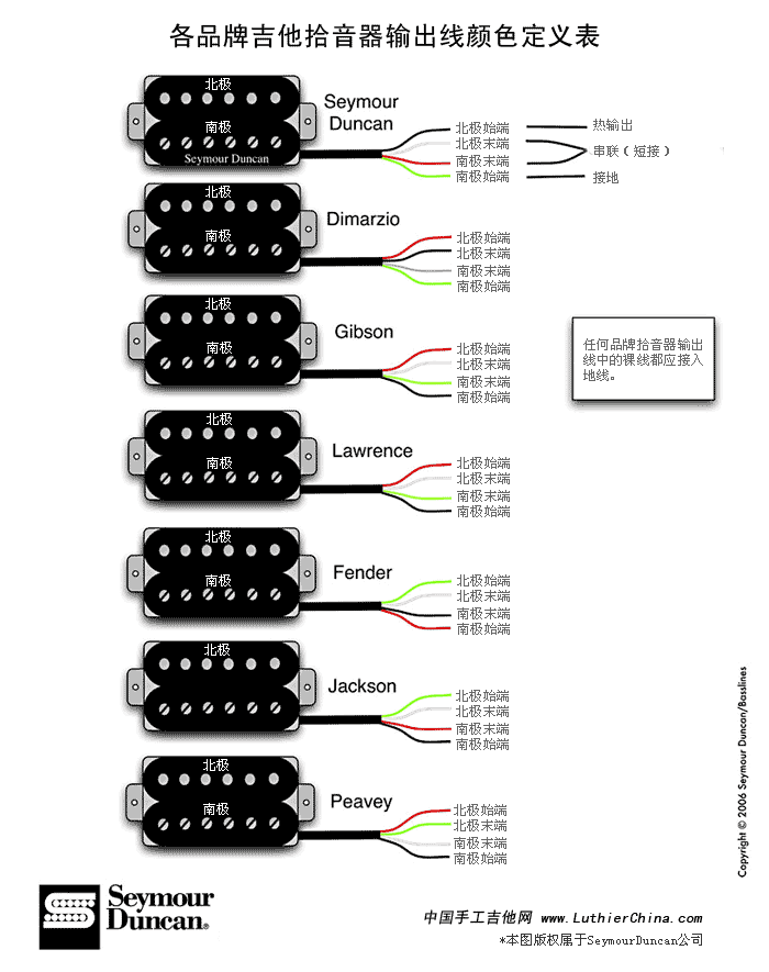 gw0001.gif