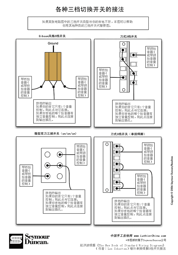 gw0002.gif