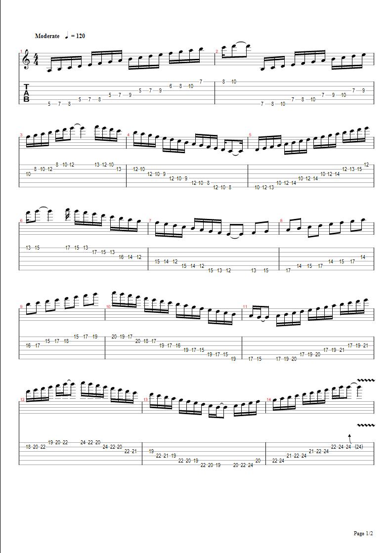 音阶指型 - page 1.JPG