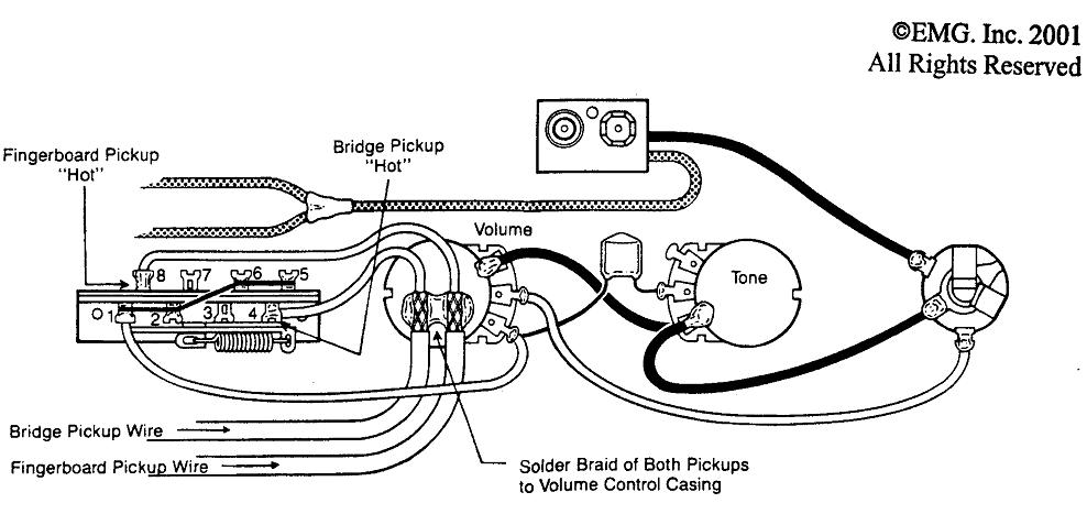 EMG-TELE.jpg