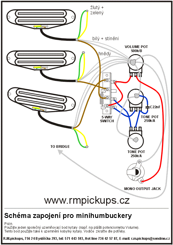 schema_minihb_strat.gif