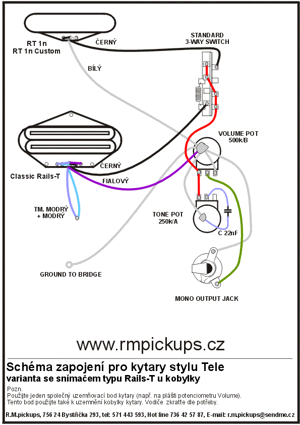 schema_tele_rails_old.gif