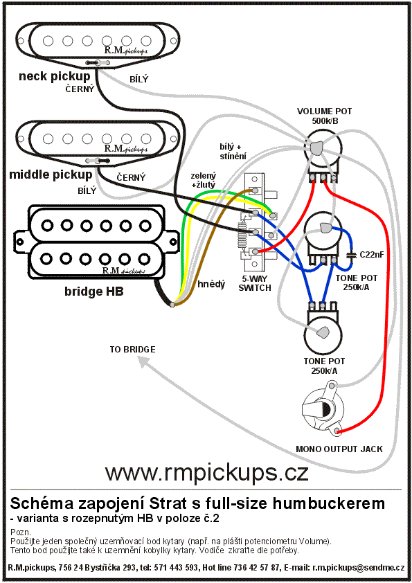 schema_strat_hb_split.gif