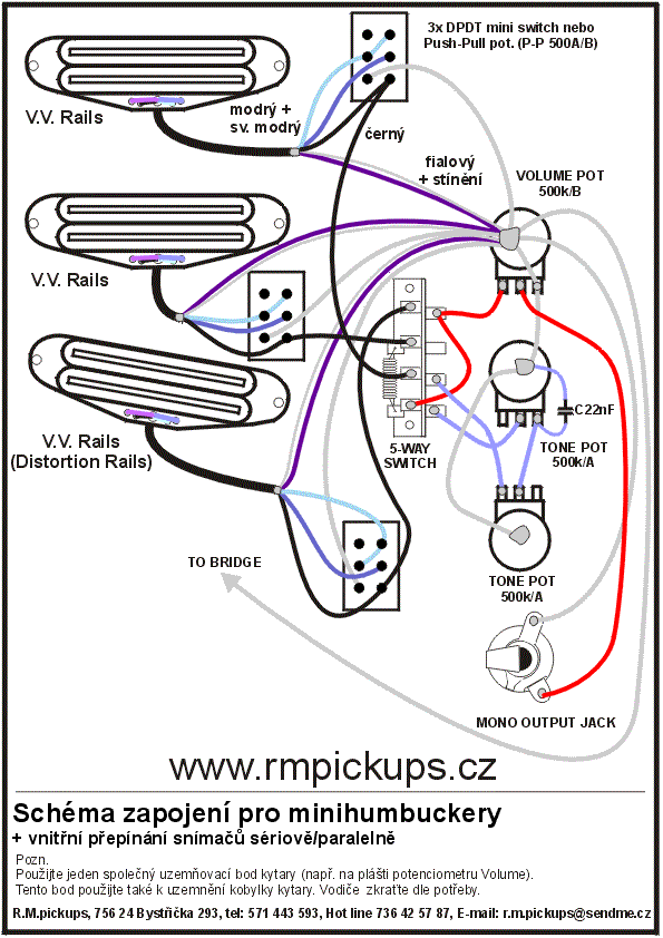 schema_minihb_strat_ser_par_old.gif