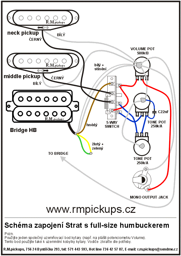 schema_strat_hb.gif