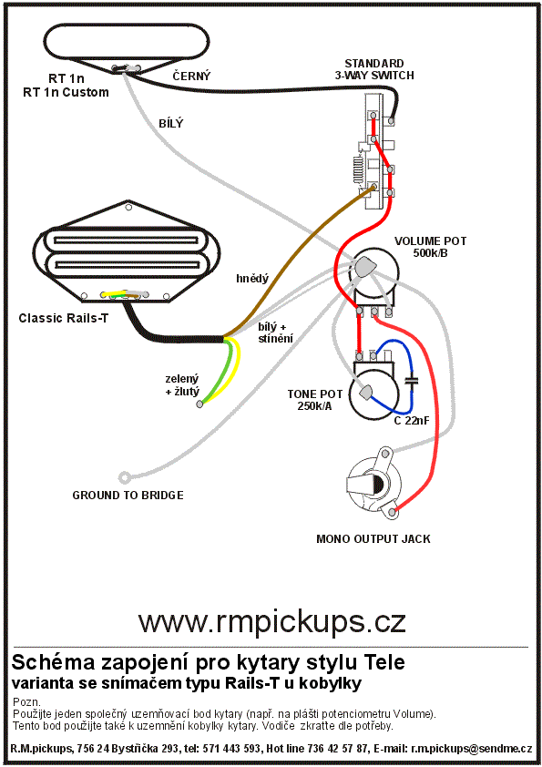 schema_tele_rails.gif