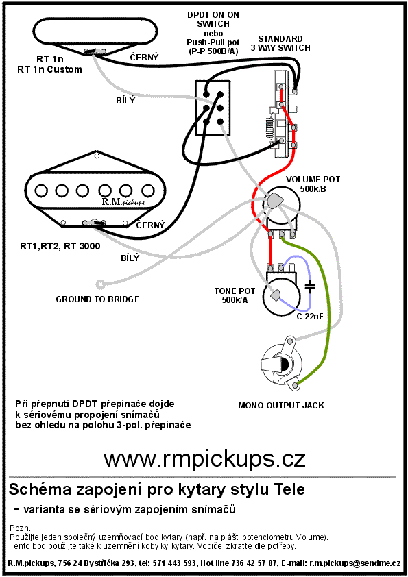 schema_tele_serie.gif