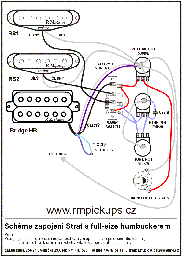 schema_strat_hb_old.gif