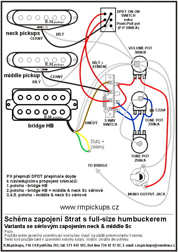 schema_strat_hb_ser_m_n.gif