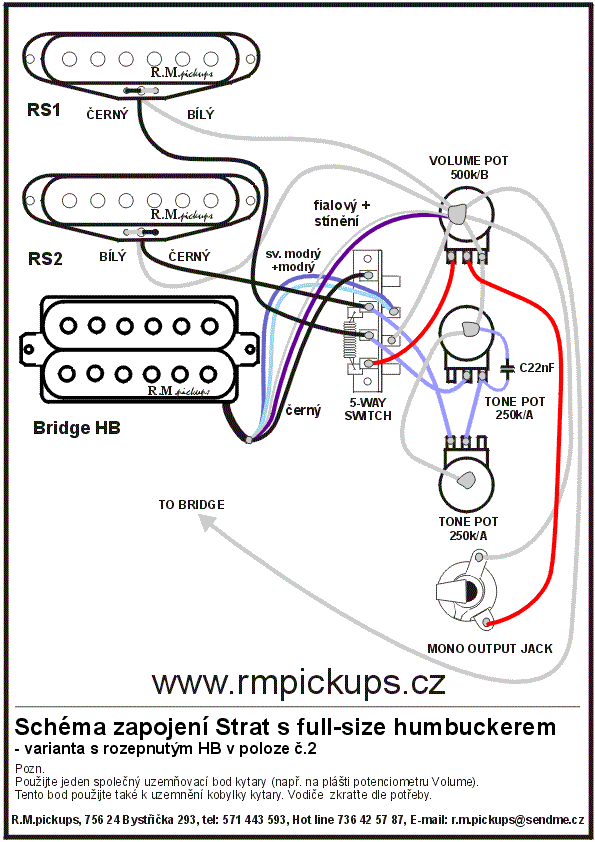 schema_strat_hb_split_old.gif