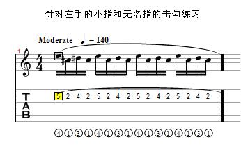 例 2 ---- 针对左手的小指和无名指的击勾练习.jpg