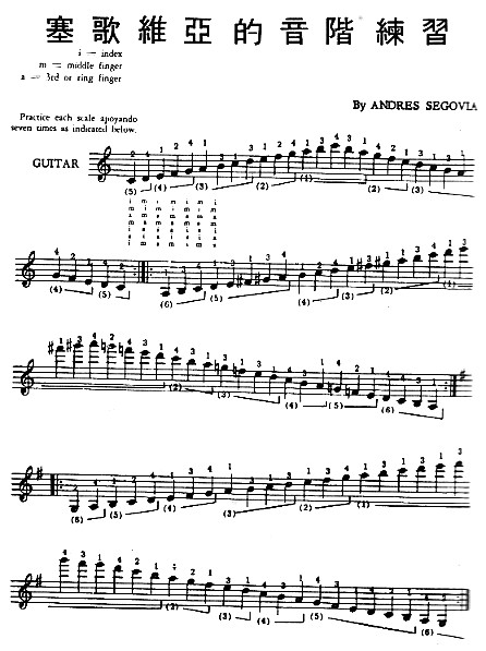 Segovia Scale.jpg