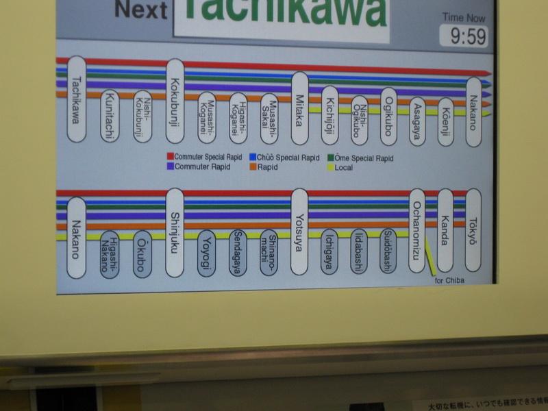 图5 报站显示器