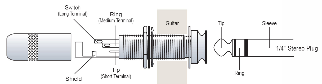 Stereo Strapjack.jpg